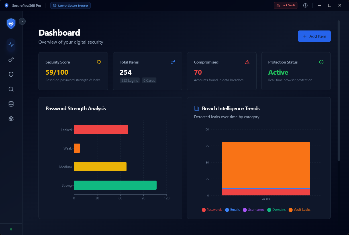 SecurePass360 Vault Interface