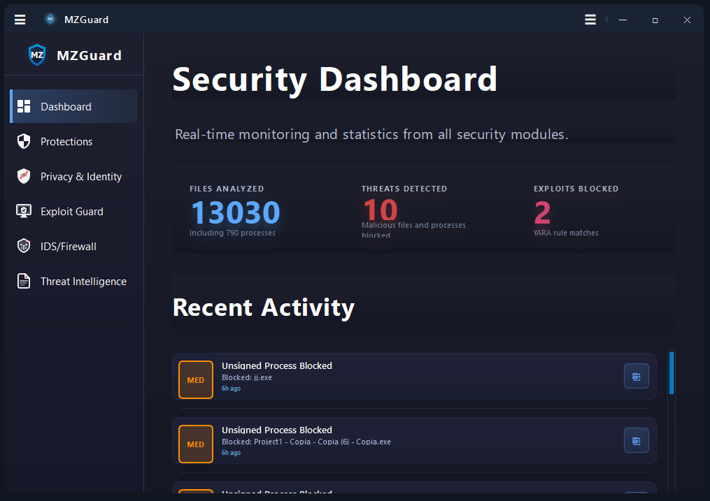 MZGuard Software Screenshot
