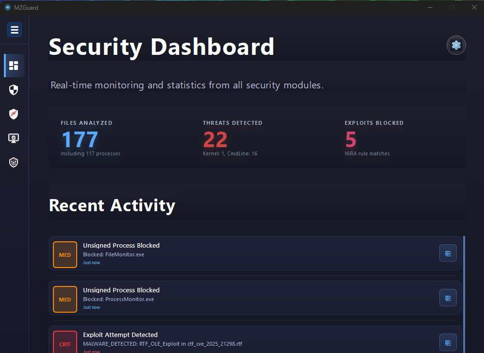 MZGuard Dashboard