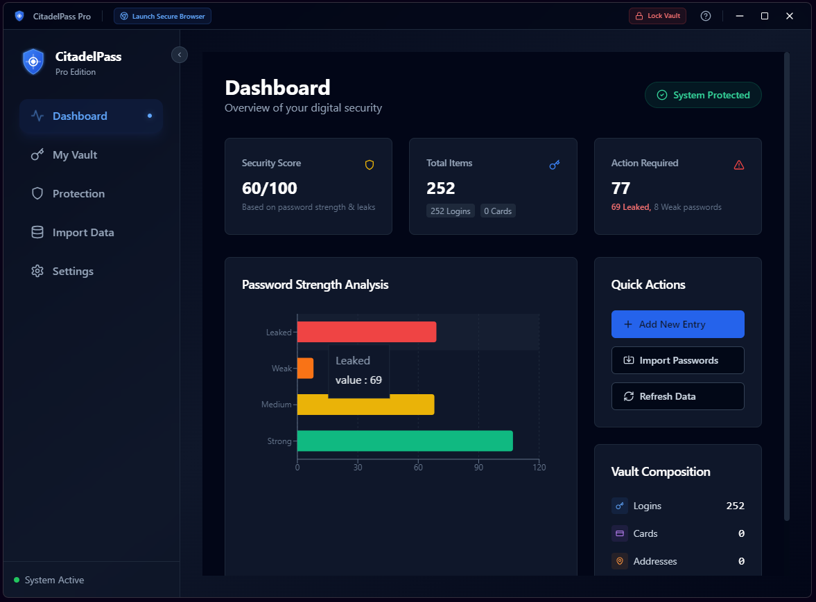 MZGuard CitadelPass Interface