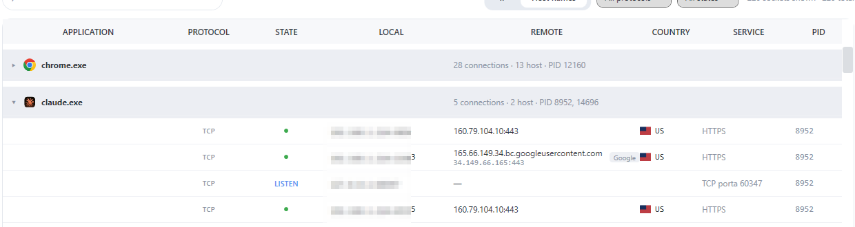 Spectra connections list: each socket with its protocol, state, remote endpoint, country, service and process