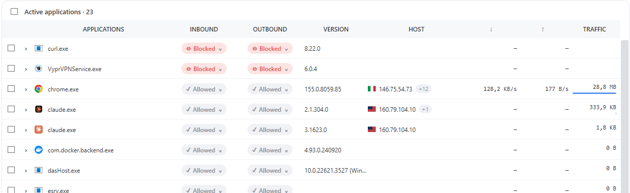 Spectra firewall rules table: each application with its inbound and outbound status