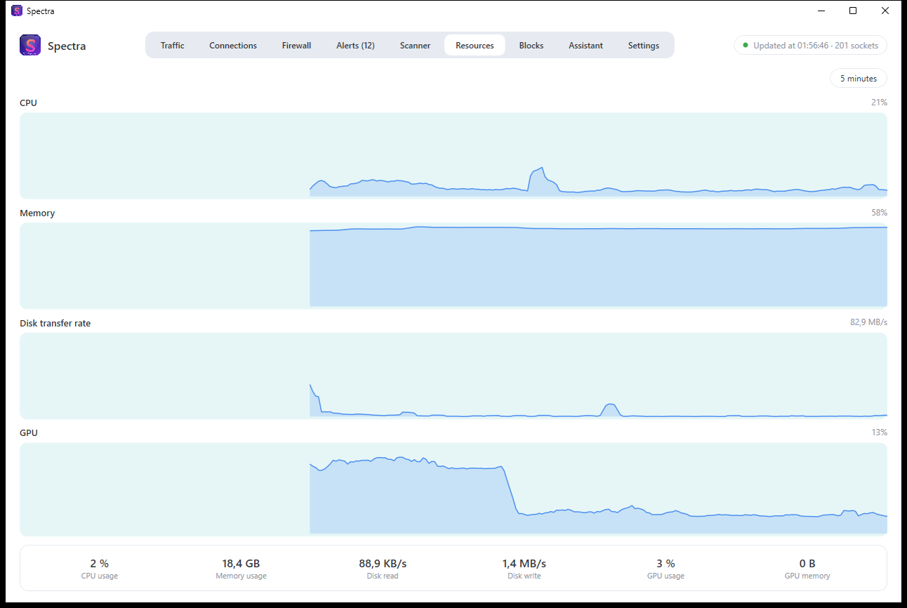 Spectra resources page